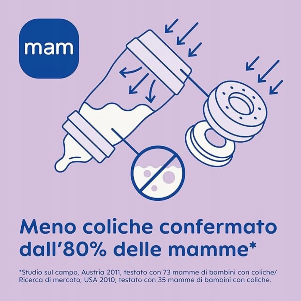 MAM Easy Start anti-colic bottle 320ml 4m+ fast flow
