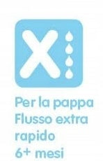 Έχω πιπίλες μπιμπερό 6 μηνών+ x2 εξαιρετικά γρήγορες Χ