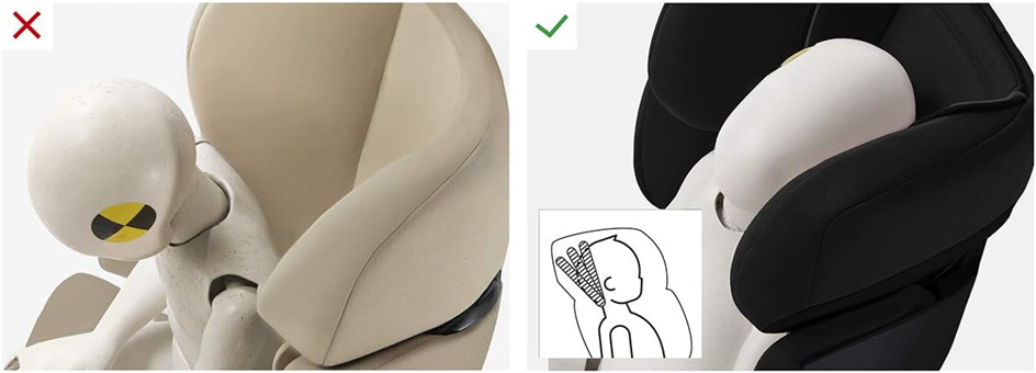 CYBEX SILVER PALLAS 2-FIX κάθισμα αυτοκινήτου ομάδας 1/2/3 ISOFIX 9-36 μηνών