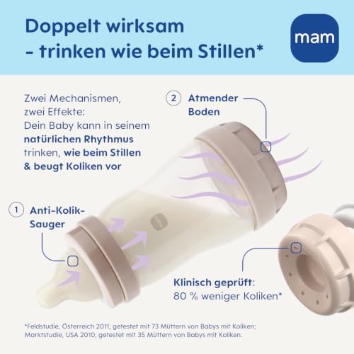 MAM Easy Start μπιμπερό κατά των κολικών 0+ 160ml x2