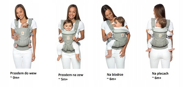 ERGOBABY OMNI 360 εργονομική μάρσιπος 3,2-20,4kg