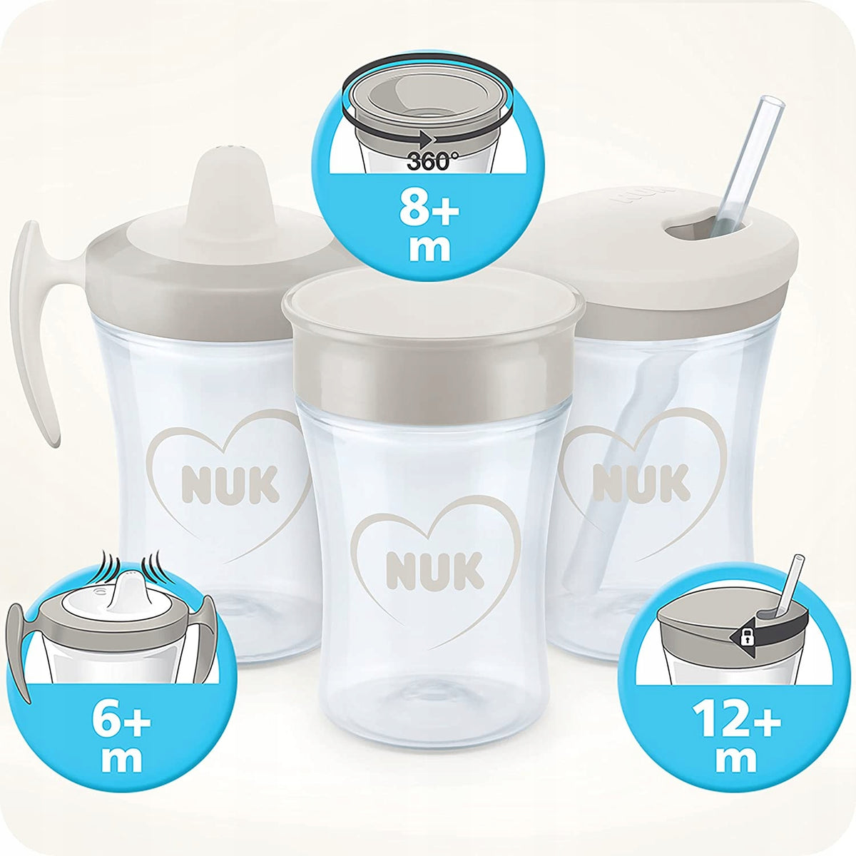 NUK Magic Cup ΑΓΕΙΛΕΚΤΟ ΠΟΤΗΡΙ στόμιο 360