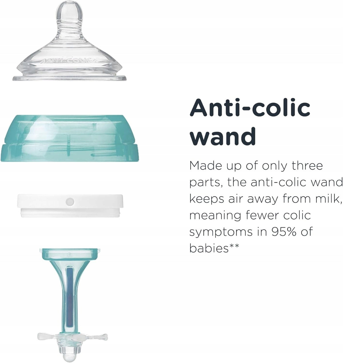 TOMMEE TIPPEE Advanced ANTI-COLIC σετ μπιμπερό