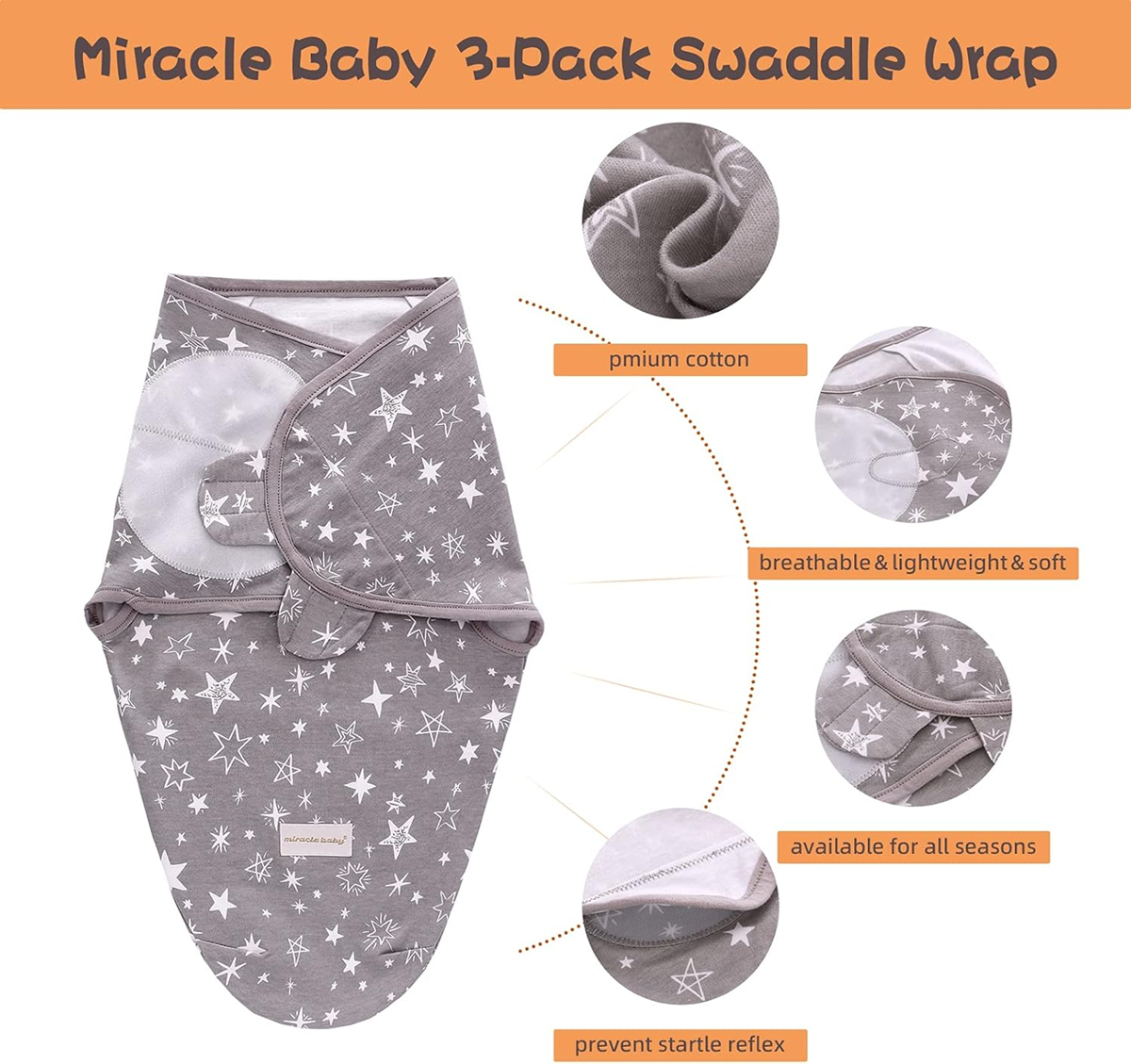MIRACLE BABY κουβέρτα αγκαλιάς υπνόσακος 0–3 μηνών 3 τεμ.