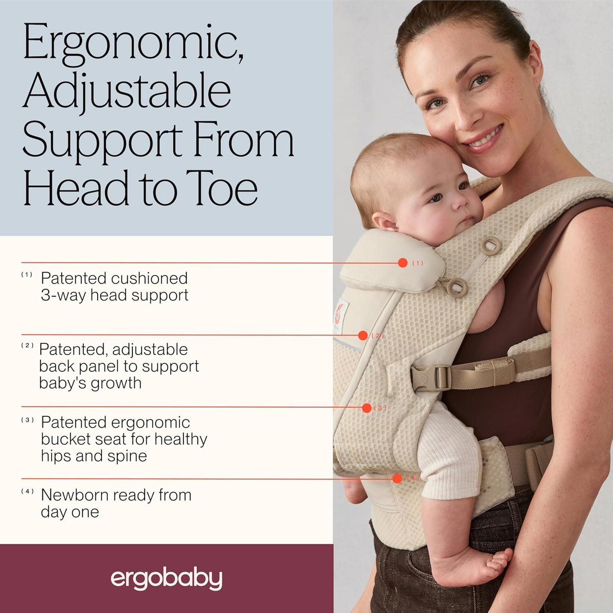 ERGOBABY ADAPT SoftFlex MESH εργονομικό μάρσιπο 3,2-20 κιλά