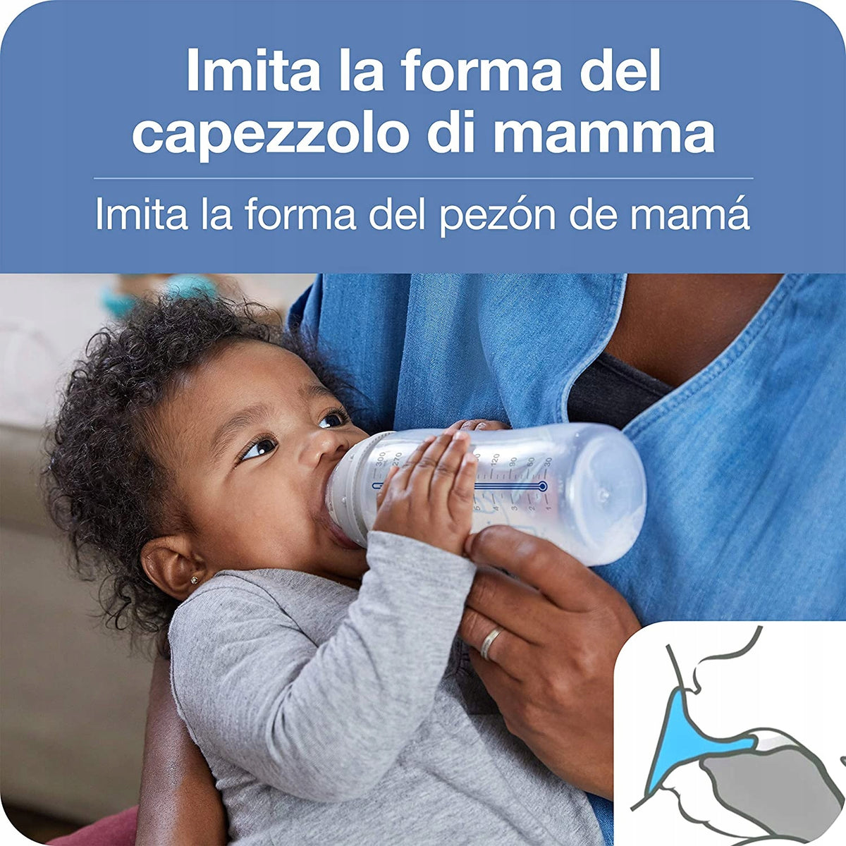 NUK σετ NO COLIC 4 μπουκάλια καλάθι ΕΛΕΓΧΟΣ ΘΕΡΜΟΚΡΑΣΙΑΣ