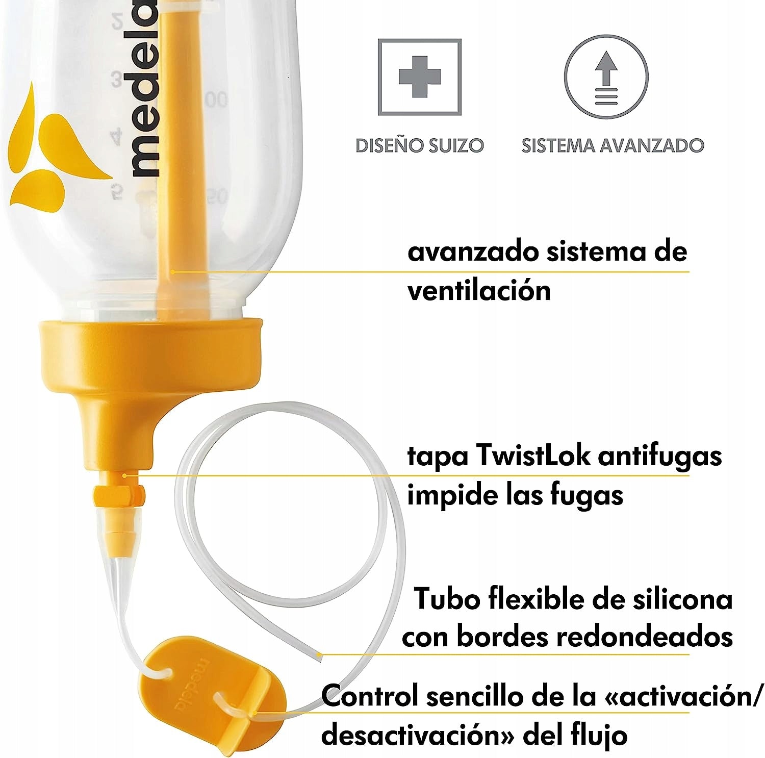 MEDELA system wspomagający karmienie piersią SNS