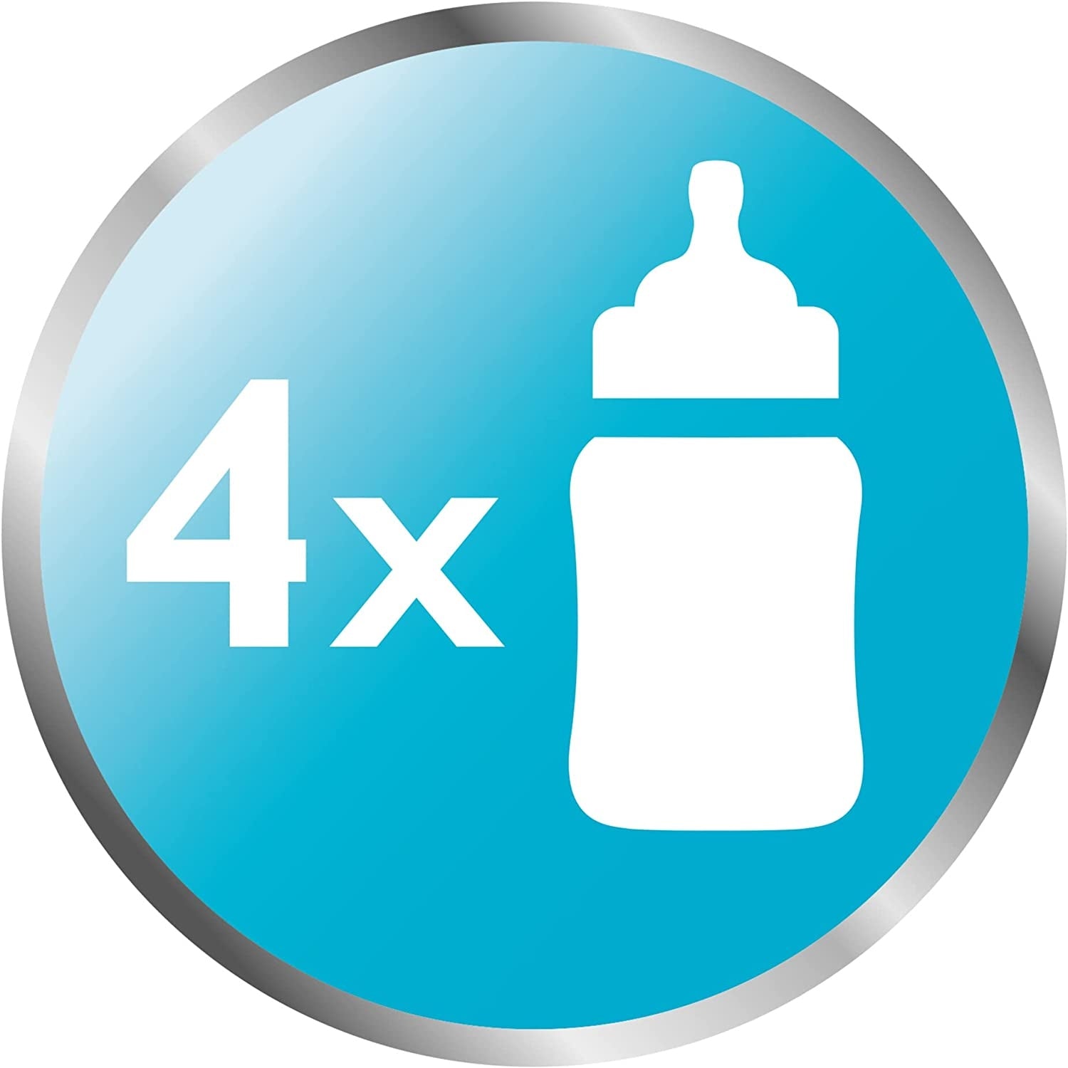 PHILIPS AVENT sterylizator mikrofalowy SCF281/02