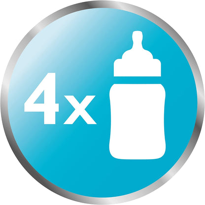 PHILIPS AVENT sterylizator mikrofalowy SCF281/02