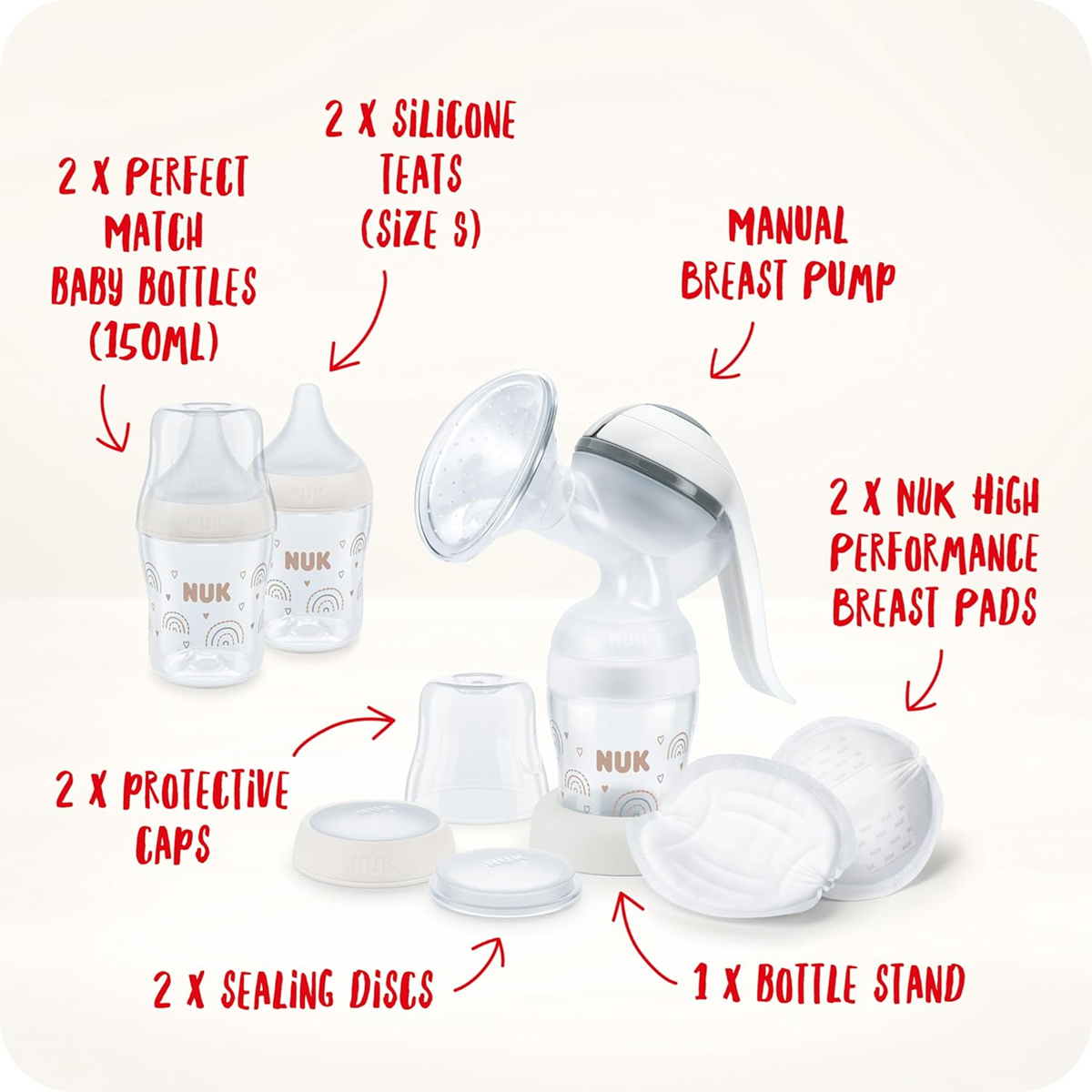 NUK laktator ręczny + butelki Perfect Match 150ml zestaw