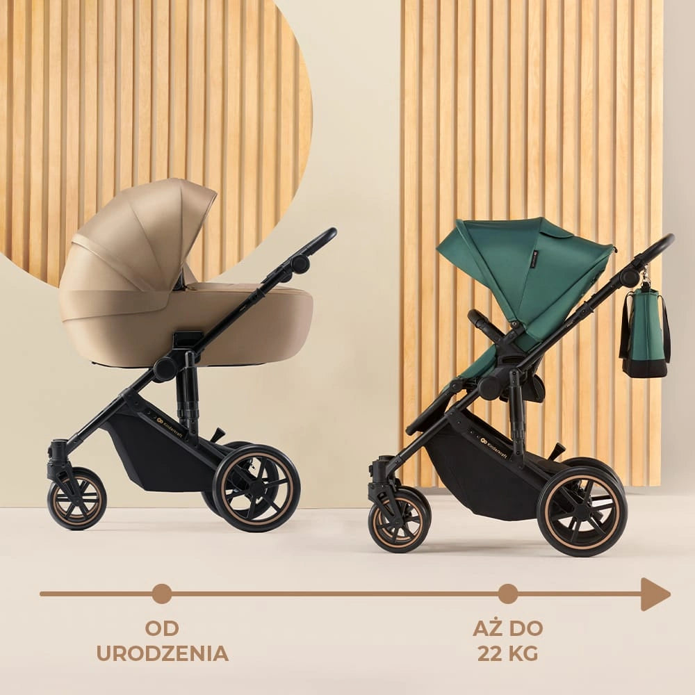 KINDERKRAFT PRIME2 2 σε 1 πολυλειτουργικό καρότσι έως 22kg