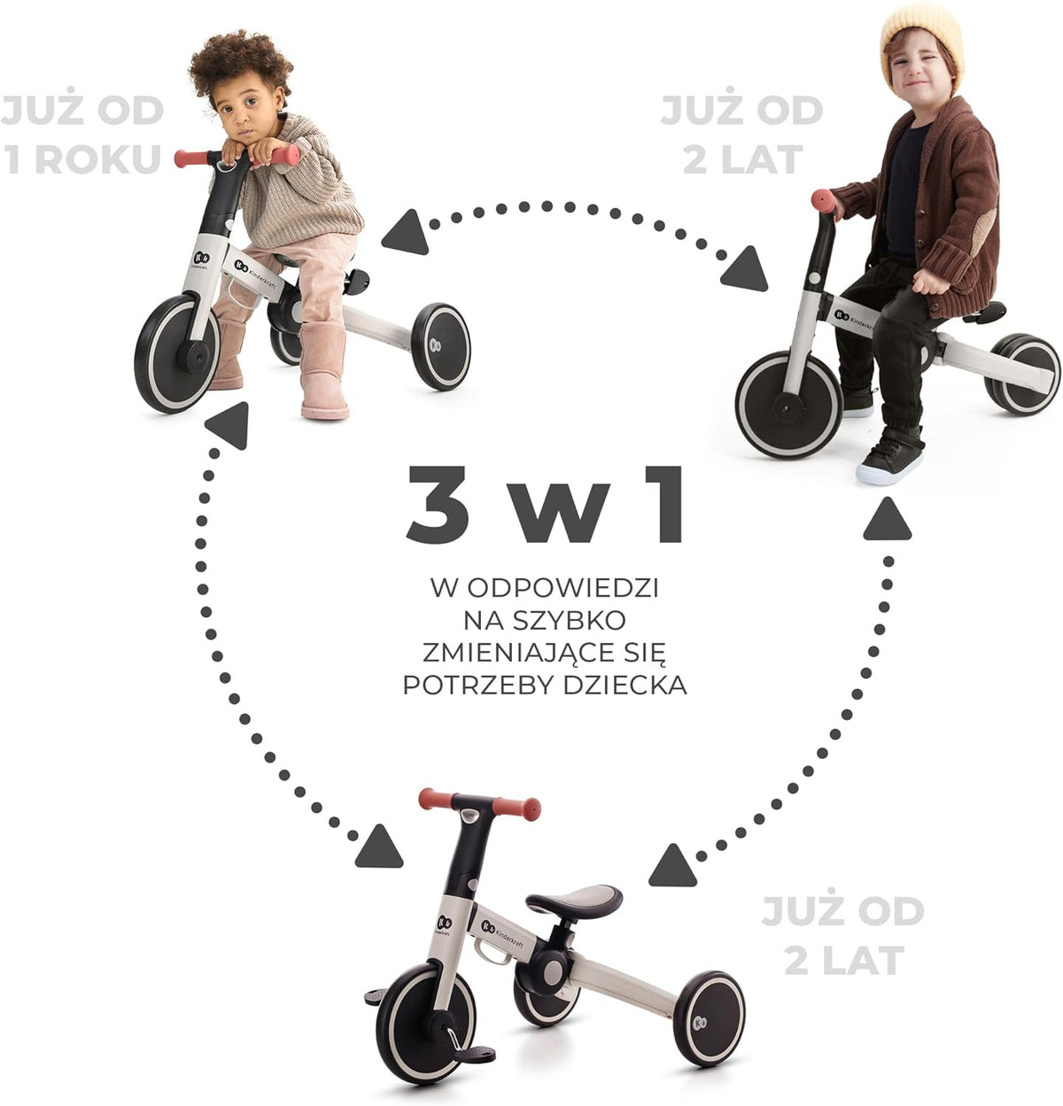 KINDERKRAFT 4TRIKE Dreirad 3in1 12 Monate+