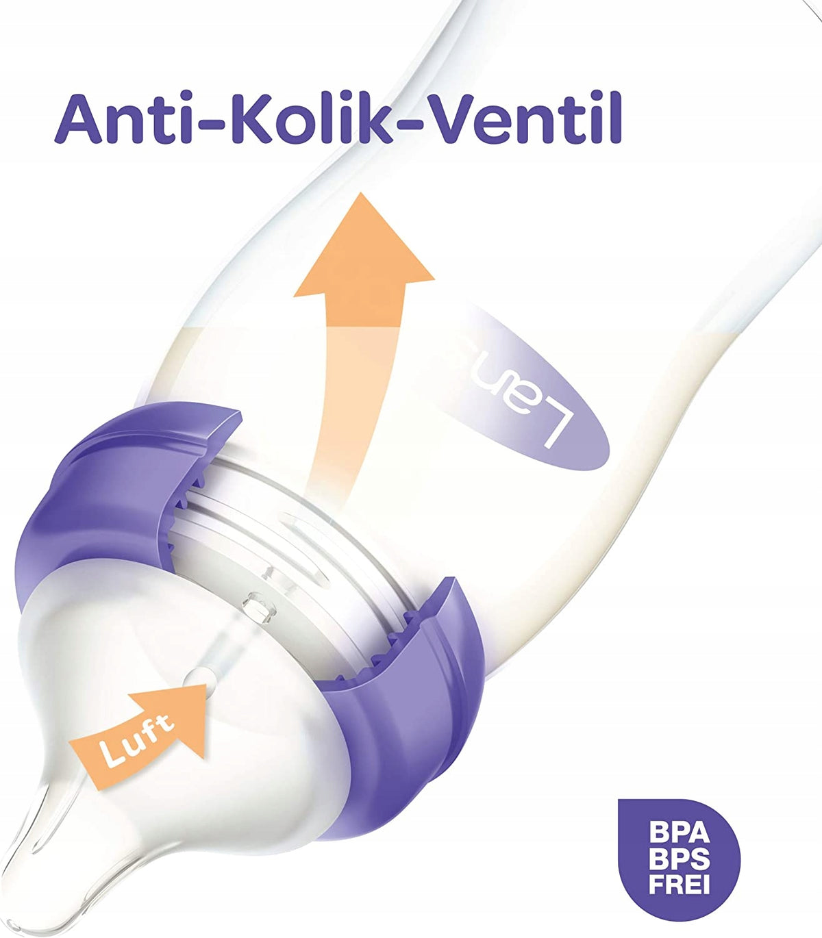 LANSINOH 160 ml bottle x 2 (S nipples)