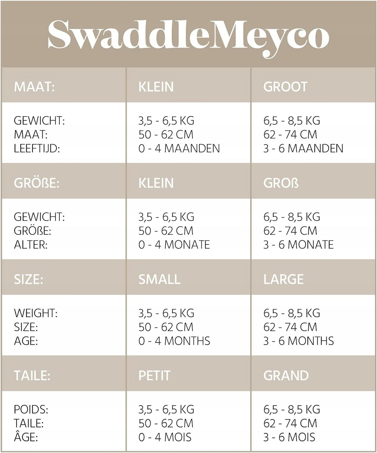 Meyco SwaddleMeyco tabela rozmiarów otulacza