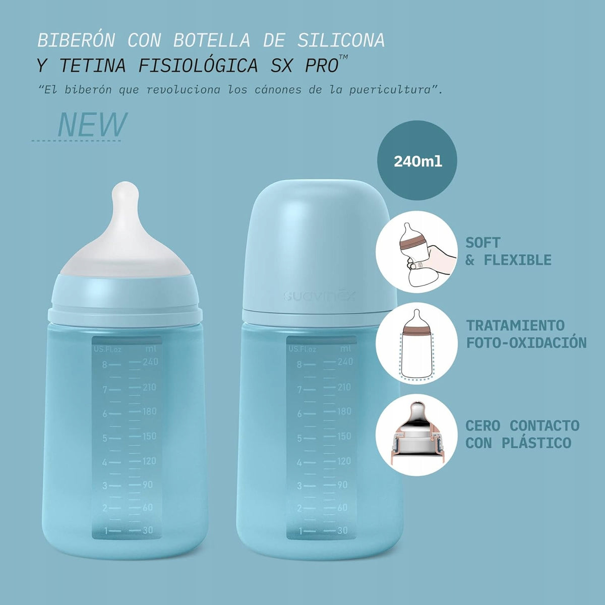 SUAVINEX SELECTION fľaša so symetrickým cumlíkom SX PRO 240 ml 3 m+