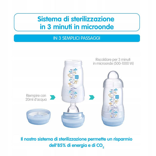 Biberon anticolici MAM Easy Start, 260 ml, 2 luni+