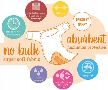 BAMBINO MIO scutec reutilizabil MIOSOLO AIO