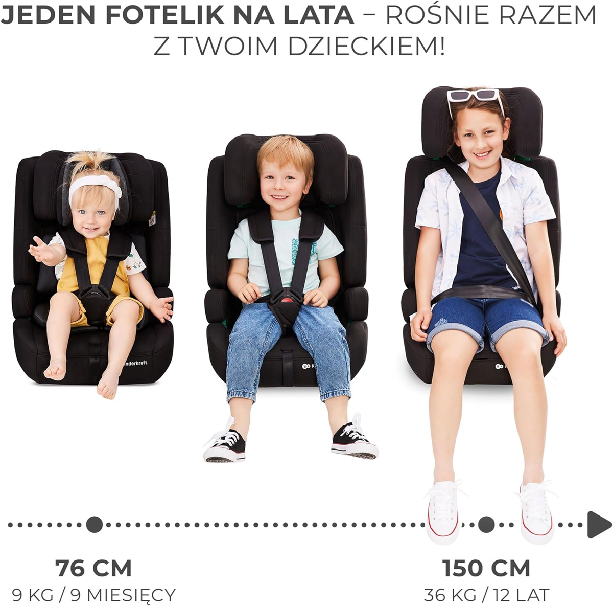 KINDERKRAFT SAFETY FIX 2 i-Size Κάθισμα Αυτοκινήτου 9–36 kg Ομάδα 1/2/3 ISOFIX