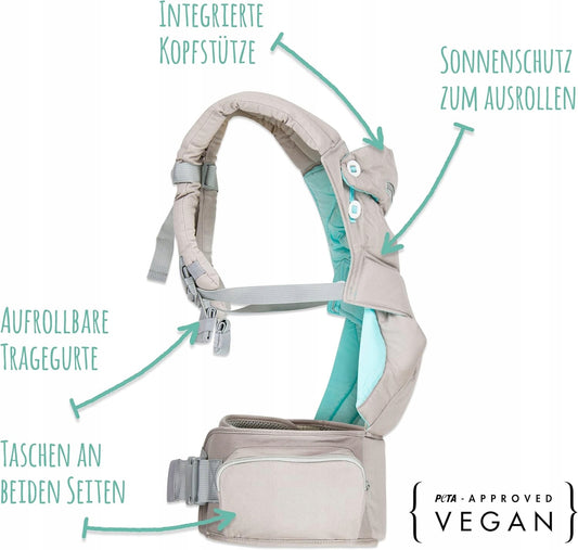 MAMMACITA ergonomický nosič do 20 kg