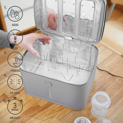 NUBY UV φορητός αποστειρωτής για παιχνίδια και άλλα 360 μοίρες