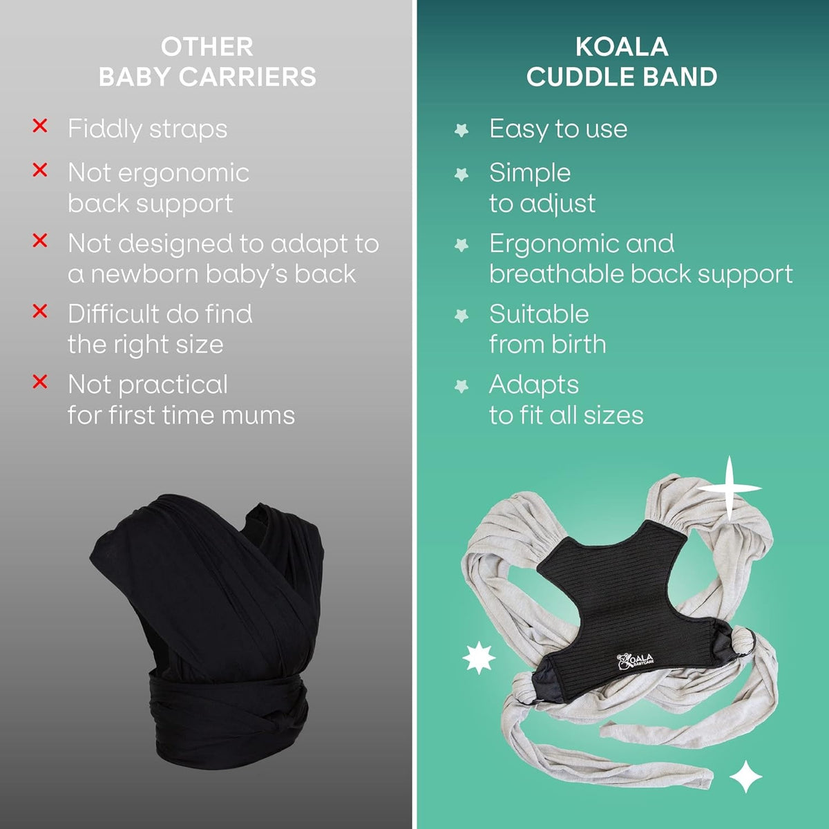 KOALA BABYCARE chusta do noszenia dziecka 2w1 – łatwa regulacja i ergonomiczne wsparcie dla noworodka