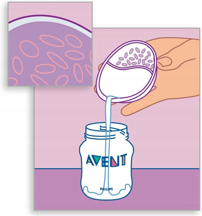 PHILIPS AVENT προστατευτικά θηλασμού