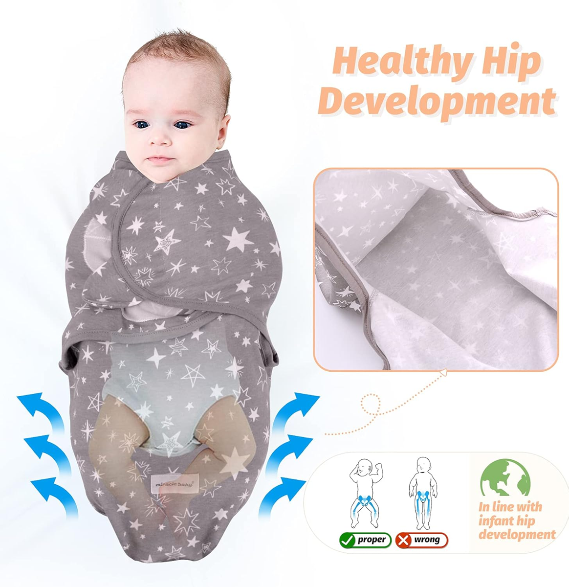 MIRACLE BABY κουβέρτα αγκαλιάς υπνόσακος 0–3 μηνών 3 τεμ.