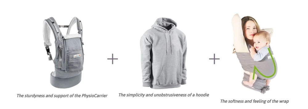 LOVE RADIUS ergonomický nosič s kapucňou HOODIE CARRIER