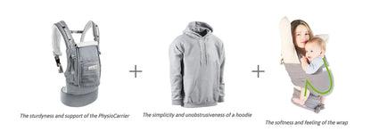 LOVE RADIUS ergonomický nosič s kapucňou HOODIE CARRIER