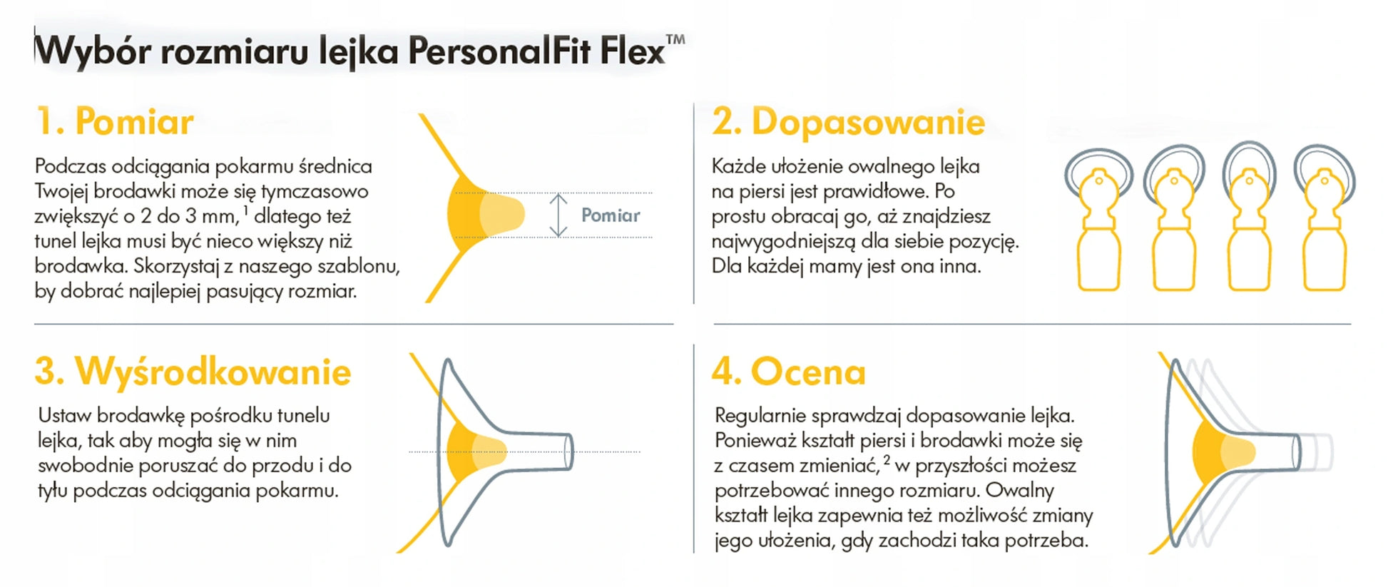 MEDELA SOLO laktator elektryczny 2-fazowy USB "N