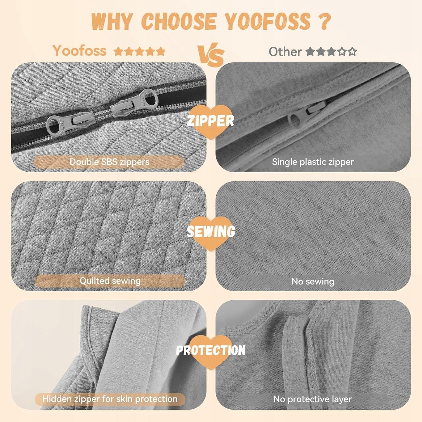 YOOFOSS sac de dormit 2,5 TOG 0–6 luni