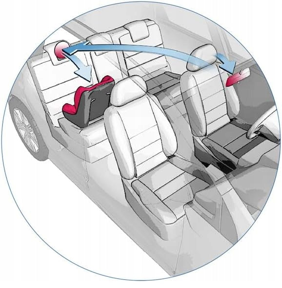REER SafetyView lusterko do obserwacji dziecka 17 cm