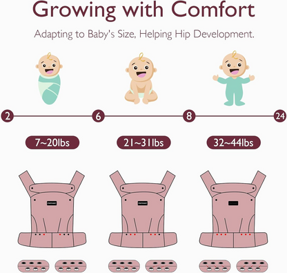 MOMCOZY nosidełko dla noworodków i niemowląt 3-20kg regulowane