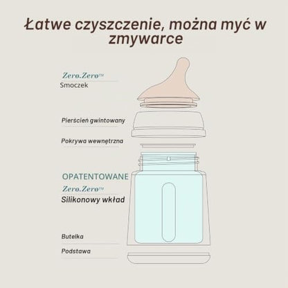 Suavinex Zero Zero αντιαναγωγικό μπιμπερό 270 ml 3m+ μεσαία ροή (M)