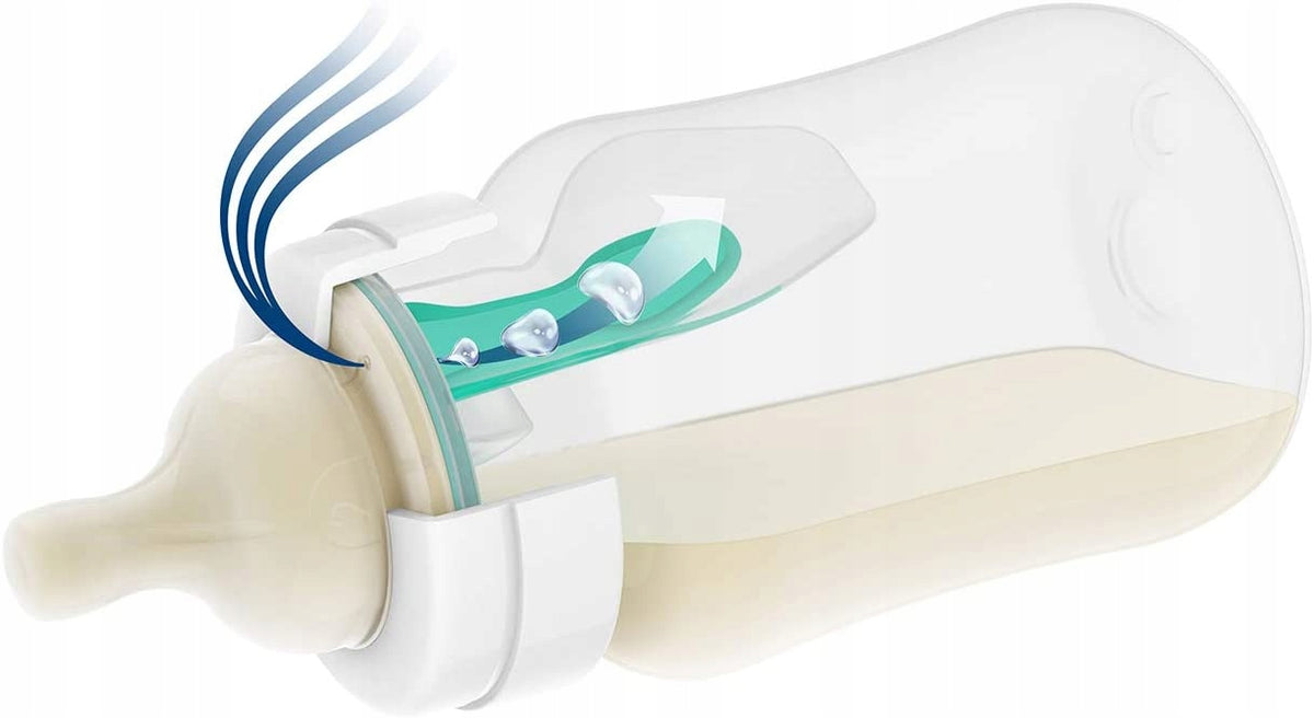 PHILIPS AVENT σετ μπουκαλιών κατά των κολικών airfree