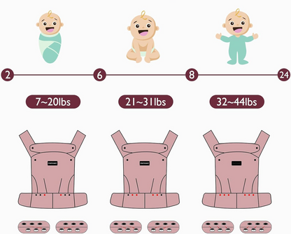 MOMCOZY μάρσιπος για νεογέννητα και βρέφη 3–20 kg ρυθμιζόμενος