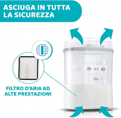 CHICCO sterylizator parowy z suszarką All in One