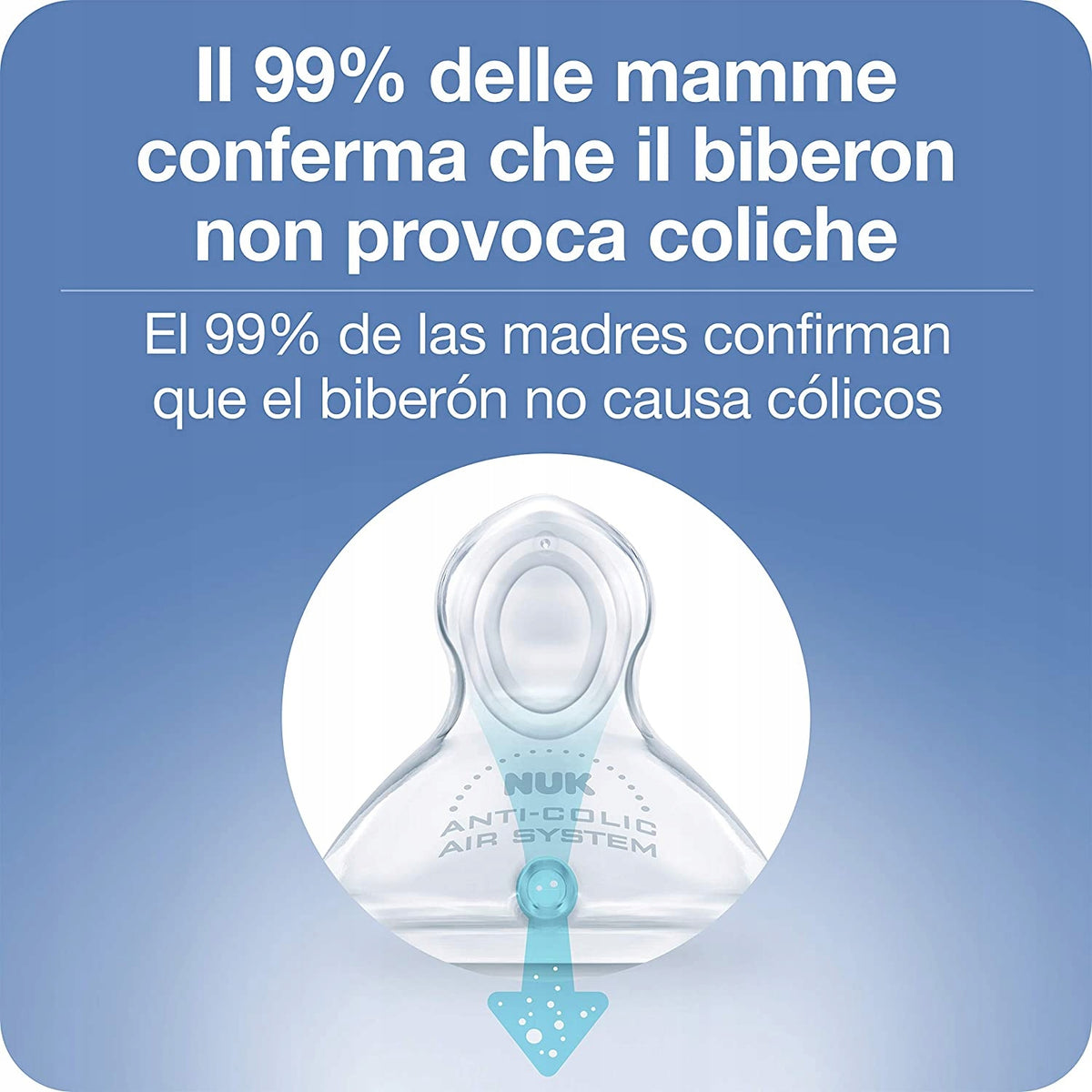 NUK σετ NO COLIC 4 μπουκάλια καλάθι ΕΛΕΓΧΟΣ ΘΕΡΜΟΚΡΑΣΙΑΣ