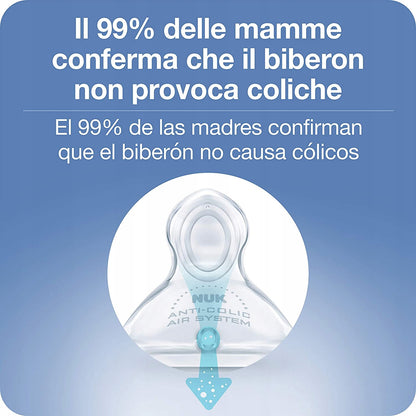 NUK σετ NO COLIC 4 μπουκάλια καλάθι ΕΛΕΓΧΟΣ ΘΕΡΜΟΚΡΑΣΙΑΣ
