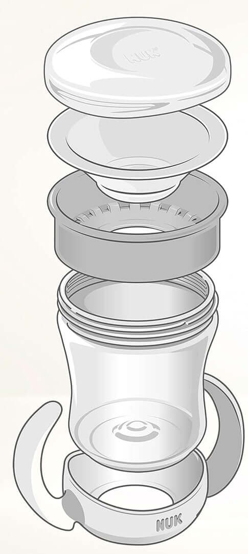 NUK Mini Magic Cup kubek niekapek 360° 160 ml 6 m+ – zdjęcie 2