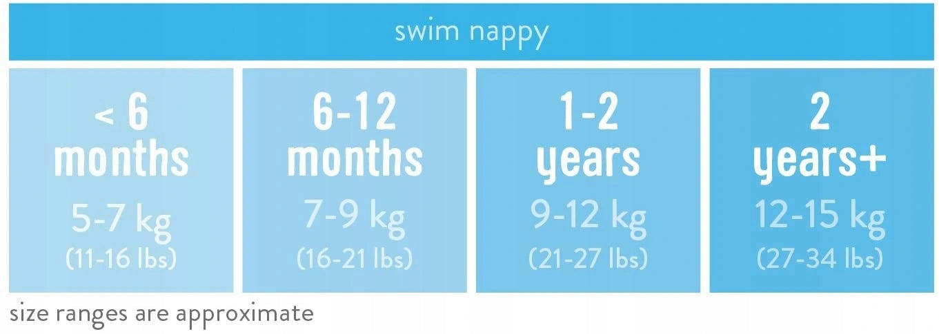 BAMBINO MIO pielucha do pływania arbuzy 6-12 msc