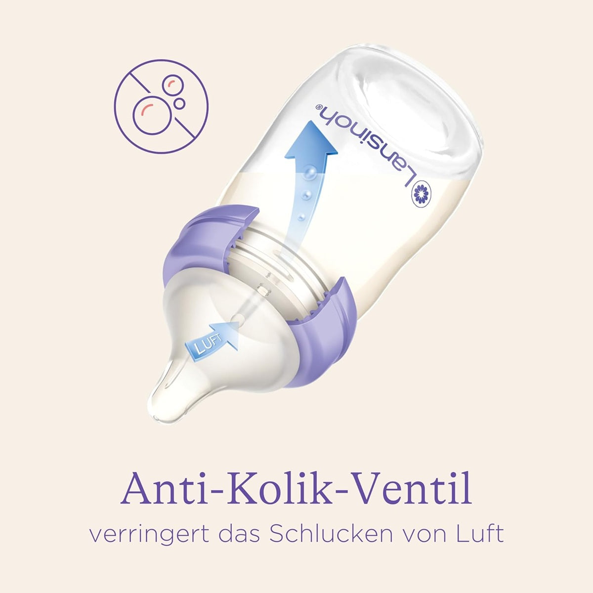 LANSINOH bottle 240ml M teat x2