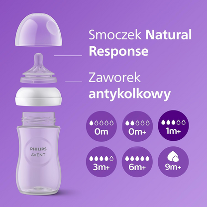 PHILIPS AVENT Natural RESPONSE Μπιμπερό 260 ml 1 μηνών+ 4 τεμ.