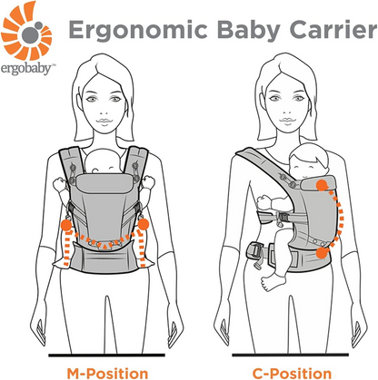 ERGOBABY OMNI 360 εργονομική μάρσιπος 3,2-20,4kg