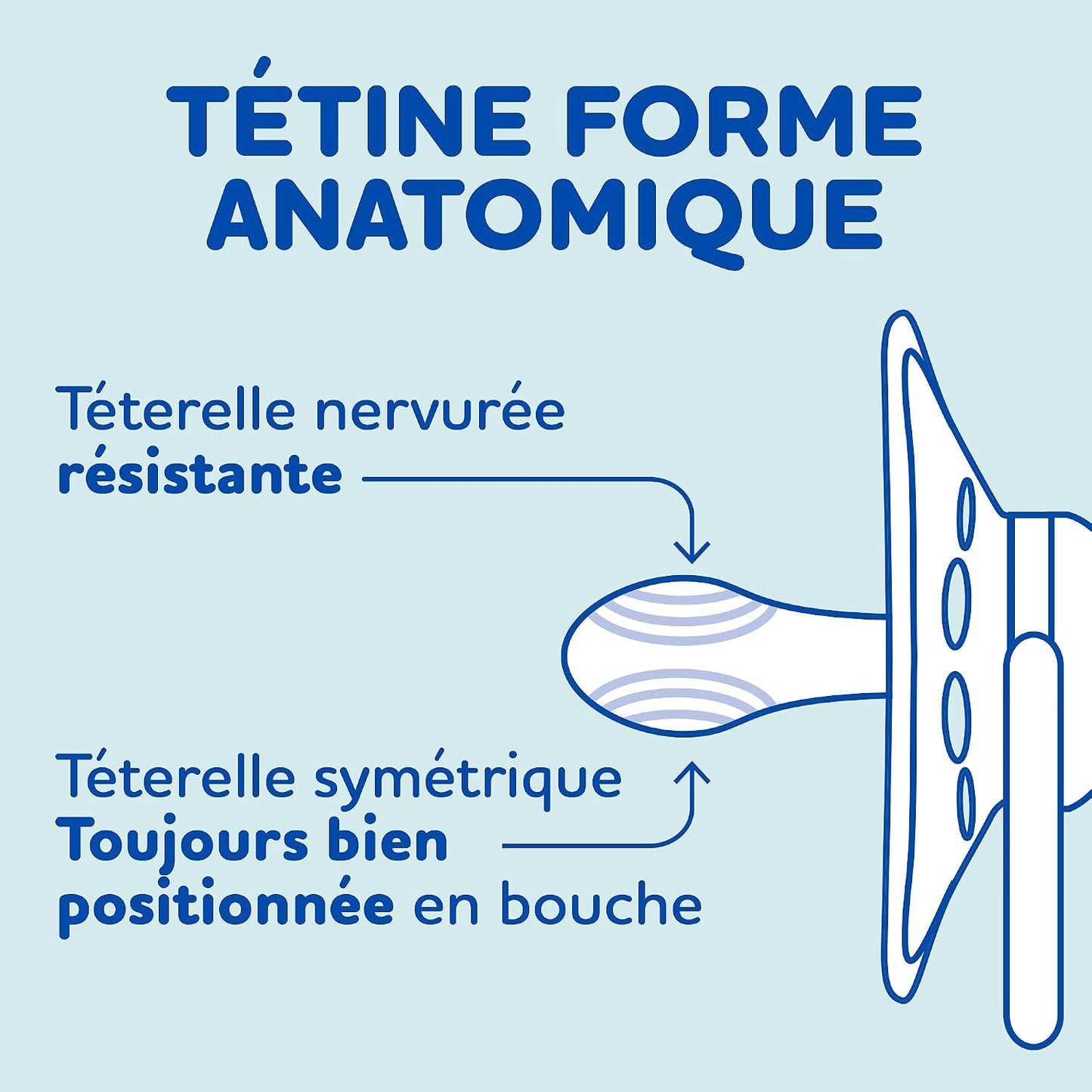 DODIE anatomischer Schnuller 18m+ Bébé Ours x3