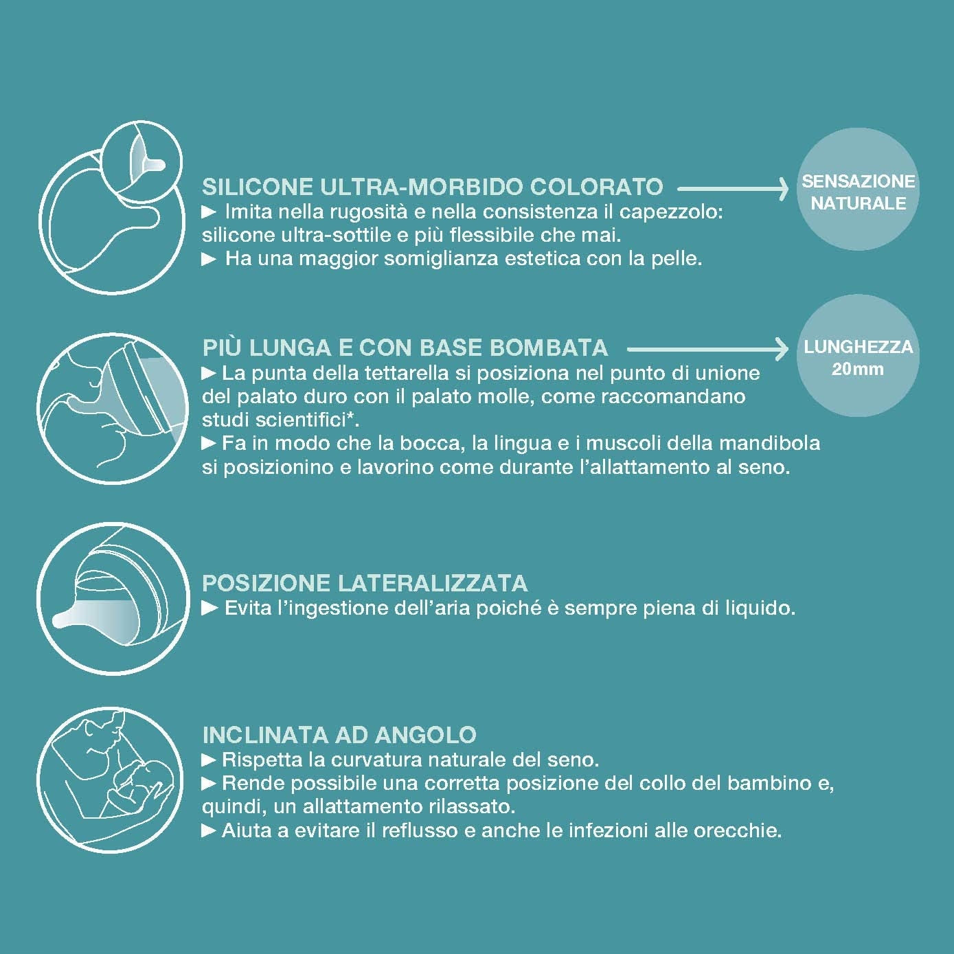 SUAVINEX Zero Zero smoczek do butelki x2 0m+