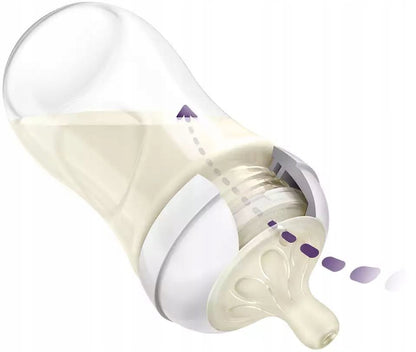 PHILIPS AVENT Natural RESPONSE butelka 260 ml 1msc+ x2