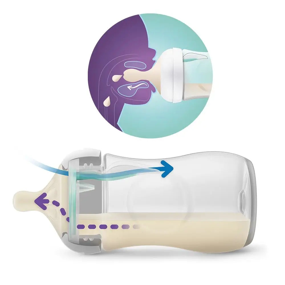 PHILIPS AVENT Natural RESPONSE butelka 260 ml 1msc+ AIR FREE VENT