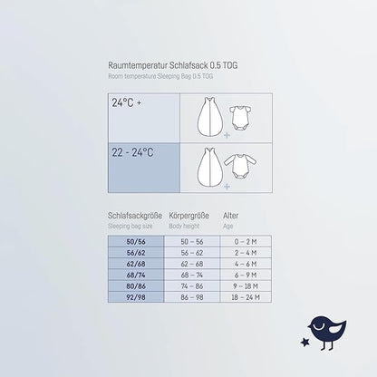 JULIUS ZOLLNER καλοκαιρινός υπνόσακος 0,5 TOG 80/86cm JERSEY