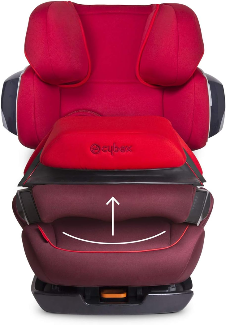 CYBEX SILVER PALLAS 2-FIX κάθισμα αυτοκινήτου ομάδας 1/2/3 ISOFIX 9-36 μηνών